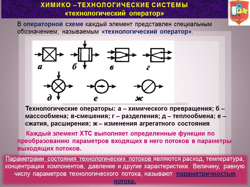 ХИМИКо –ТЕХНОЛОГические сИсТЕМы «технологический оператор» В операторной схеме каждый элемент представлен специальным обозначением, называемым ХИМИКо –ТЕХНОЛОГические сИсТЕМы «технологический оператор» В операторной схеме каждый элемент представлен специальным обозначением, называемым